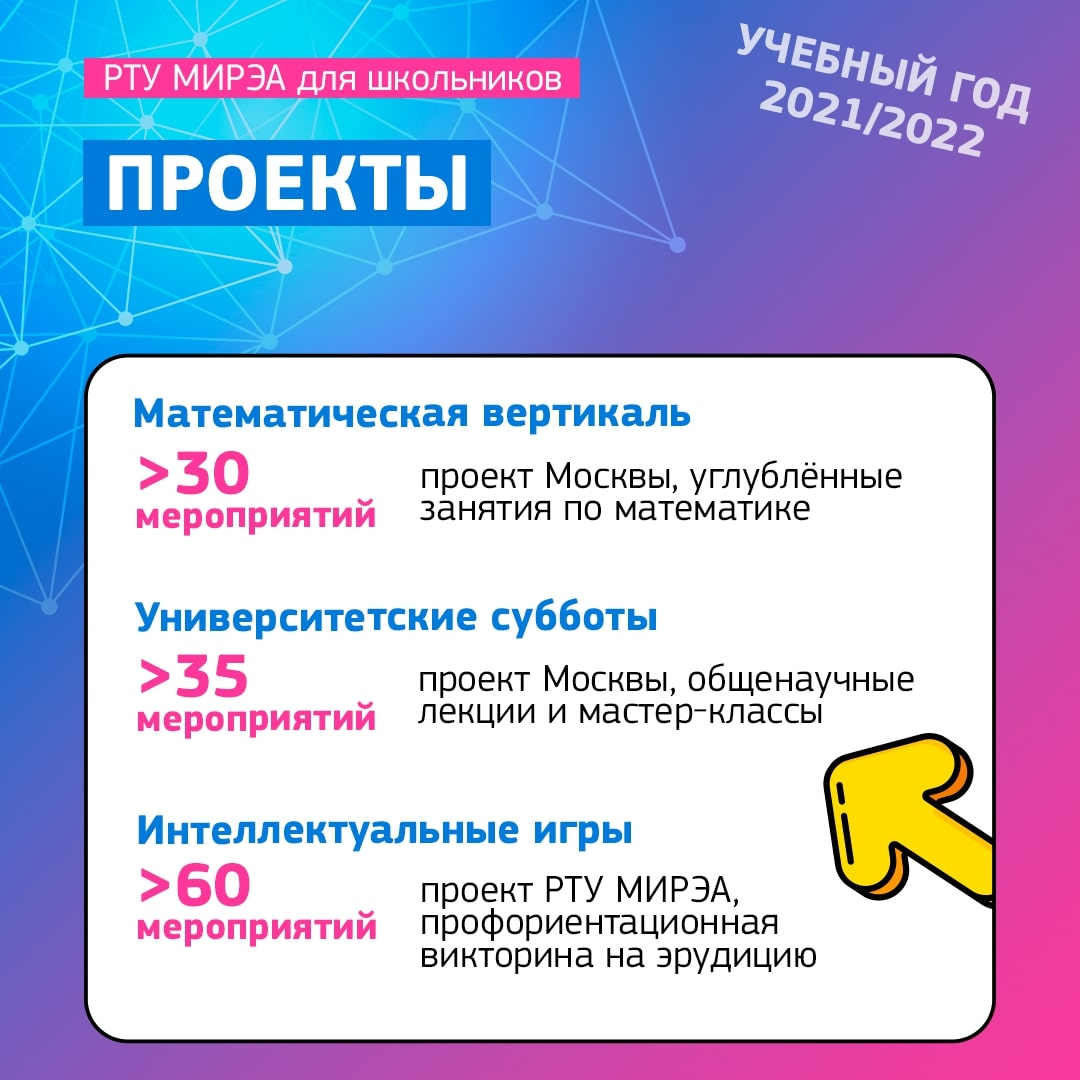 Итоги профориентационной работы РТУ МИРЭА за 2021-2022 учебный год —  Новости — РТУ МИРЭА