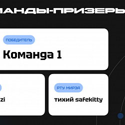 Подведены итоги хакатона MIRE/A\TOM, организованного Институтом информационных технологий, АНО «Корпоративная Академия Росатома» и АО «РАСУ»